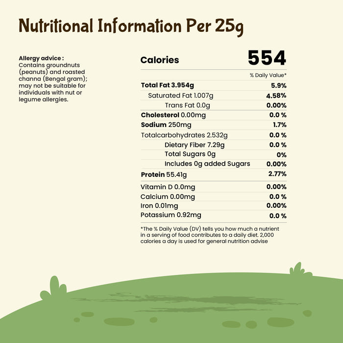 Rajamudi Organic Groundnut (Peanut) Chutney Powder | Traditional South Indian Spice Powder 250 gm | No Preservatives | Made with Fresh Roasted Peanuts & Channa | Healthy & Homemade Blend from Ancient Kitchen | High Protein, Gluten-Free & Guilt-Free