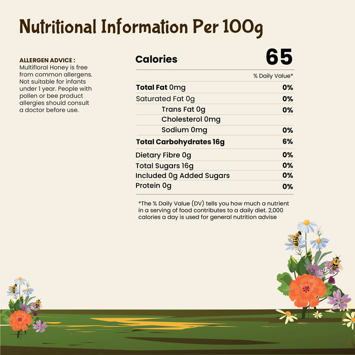 Nutritional information label for honey with floral design elements.