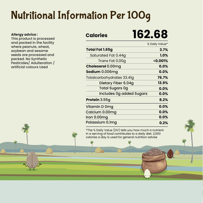 nutritional information per 100g