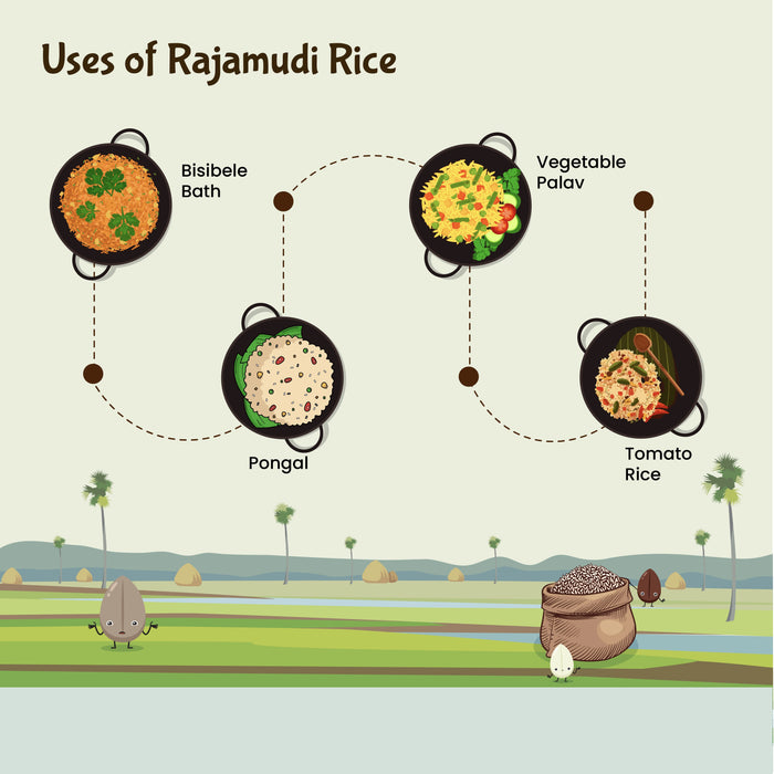 Uses of rajamudi rice