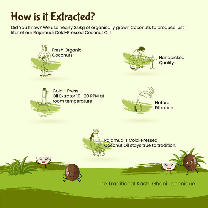 Organic Cold-Pressed Virgin Coconut Oil | Rajamudi Organics