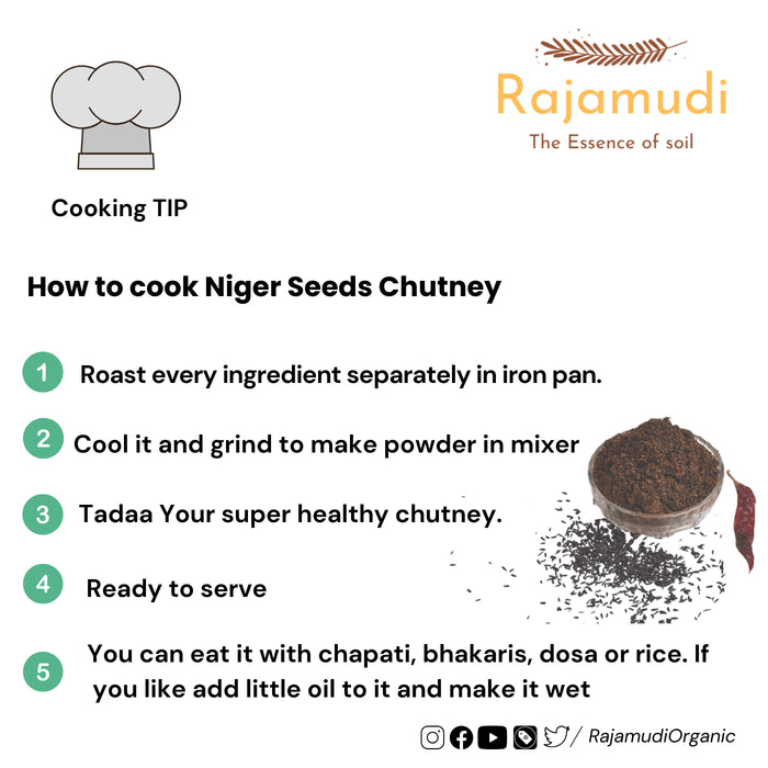 Organic Niger Seeds| Rajamudi Organics